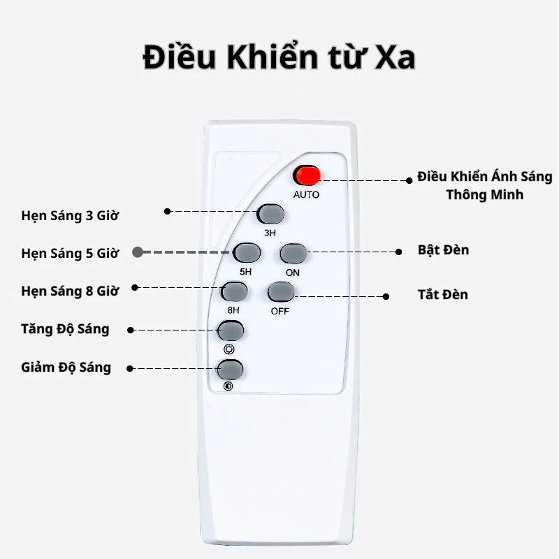 Đèn chiếu sáng năng lượng mặt trời công suất cực cao mới với điều khiển từ xa đa chức năng và bộ công cụ đầy đủ