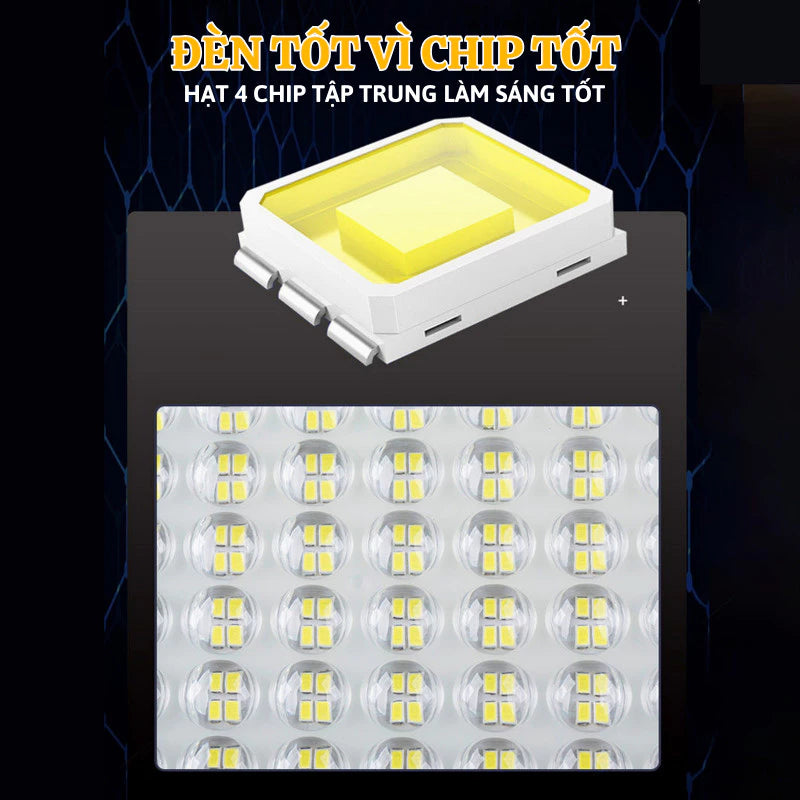 Đèn chiếu sáng năng lượng mặt trời công suất cực cao mới với điều khiển từ xa đa chức năng và bộ công cụ đầy đủ